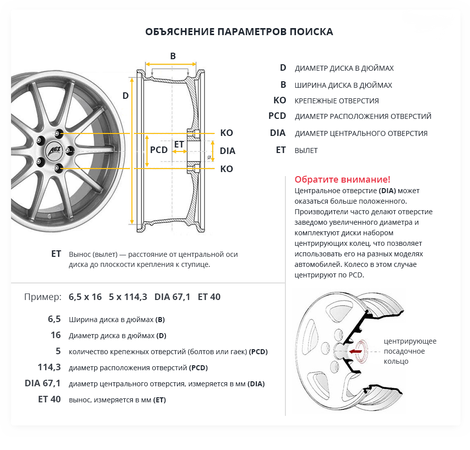 Подобрать литые диски по марке автомобиля